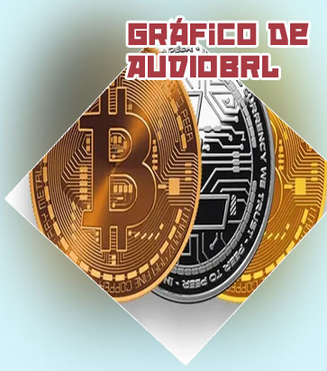 Audius criptomoeda BRL
