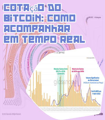 Bitcoin preço em tempo real