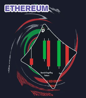 Ethereum candlestick chart