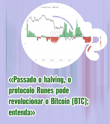 Minerador de bitcoin