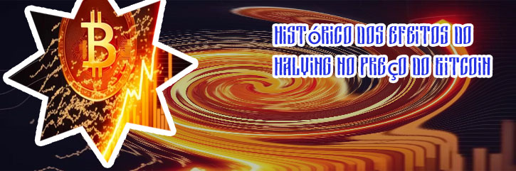Preço do bitcoin em